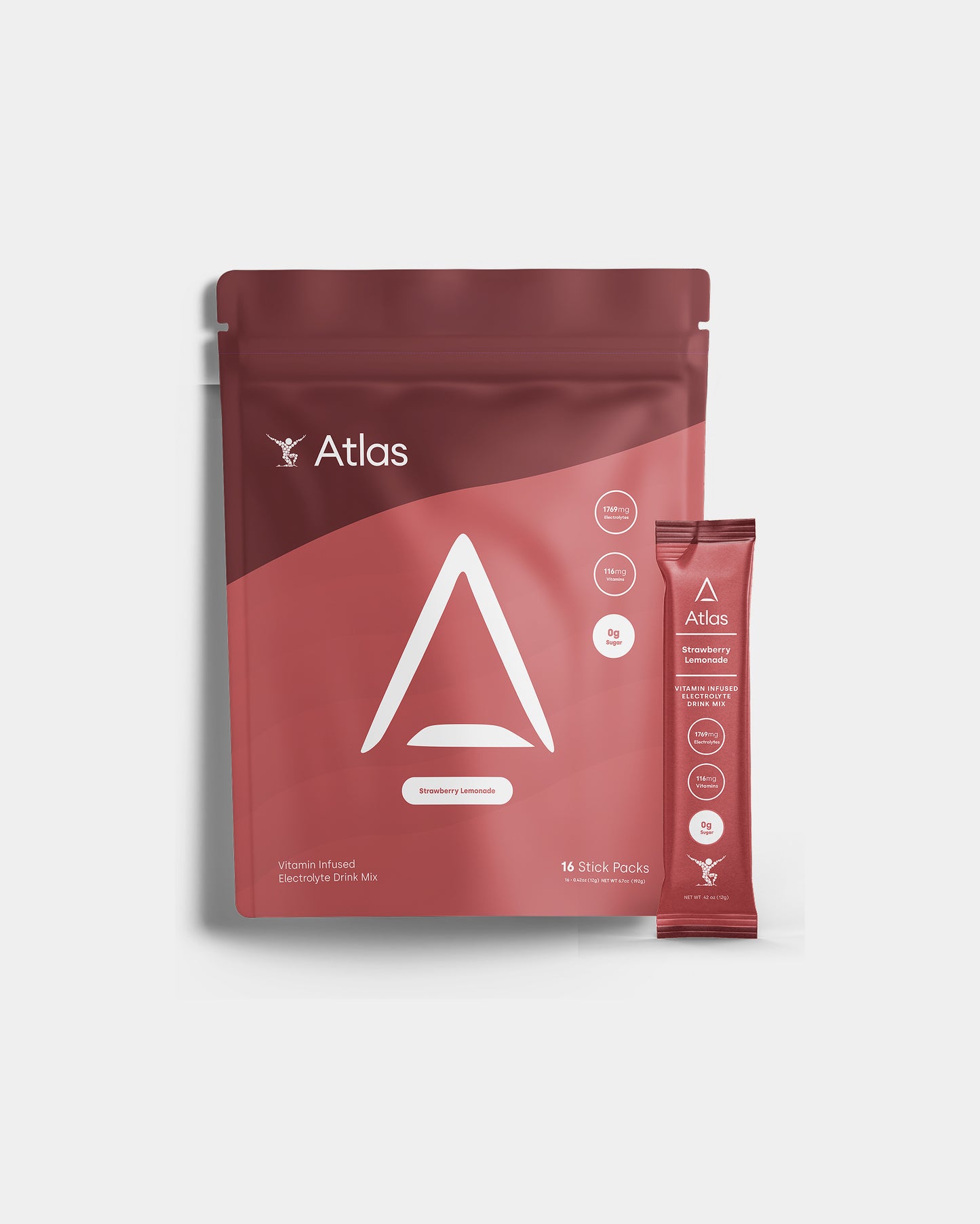 Electrolyte Hydration Powder