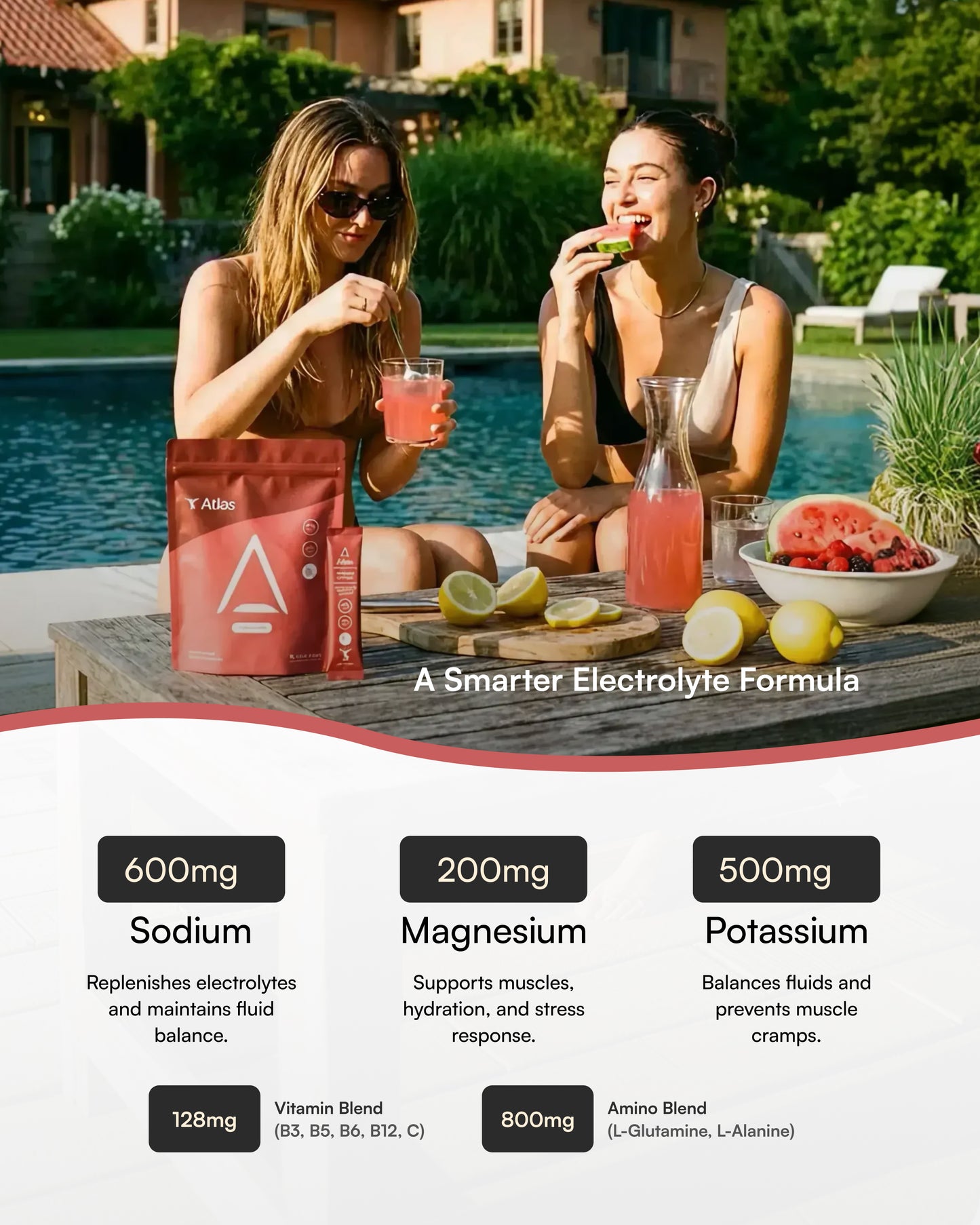 Atlas Zero-Sugar Electrolytes