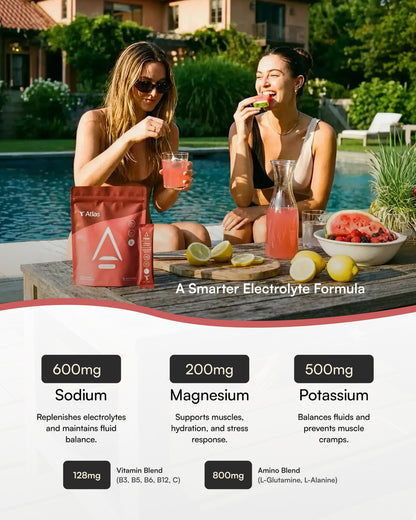 Atlas Zero-Sugar Electrolytes