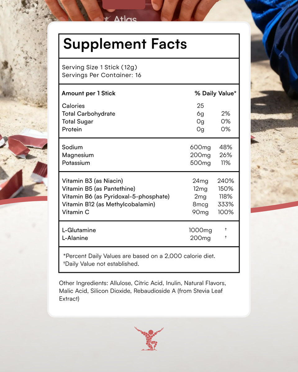 Atlas Zero-Sugar Electrolytes