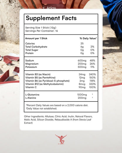 Atlas Zero-Sugar Electrolytes